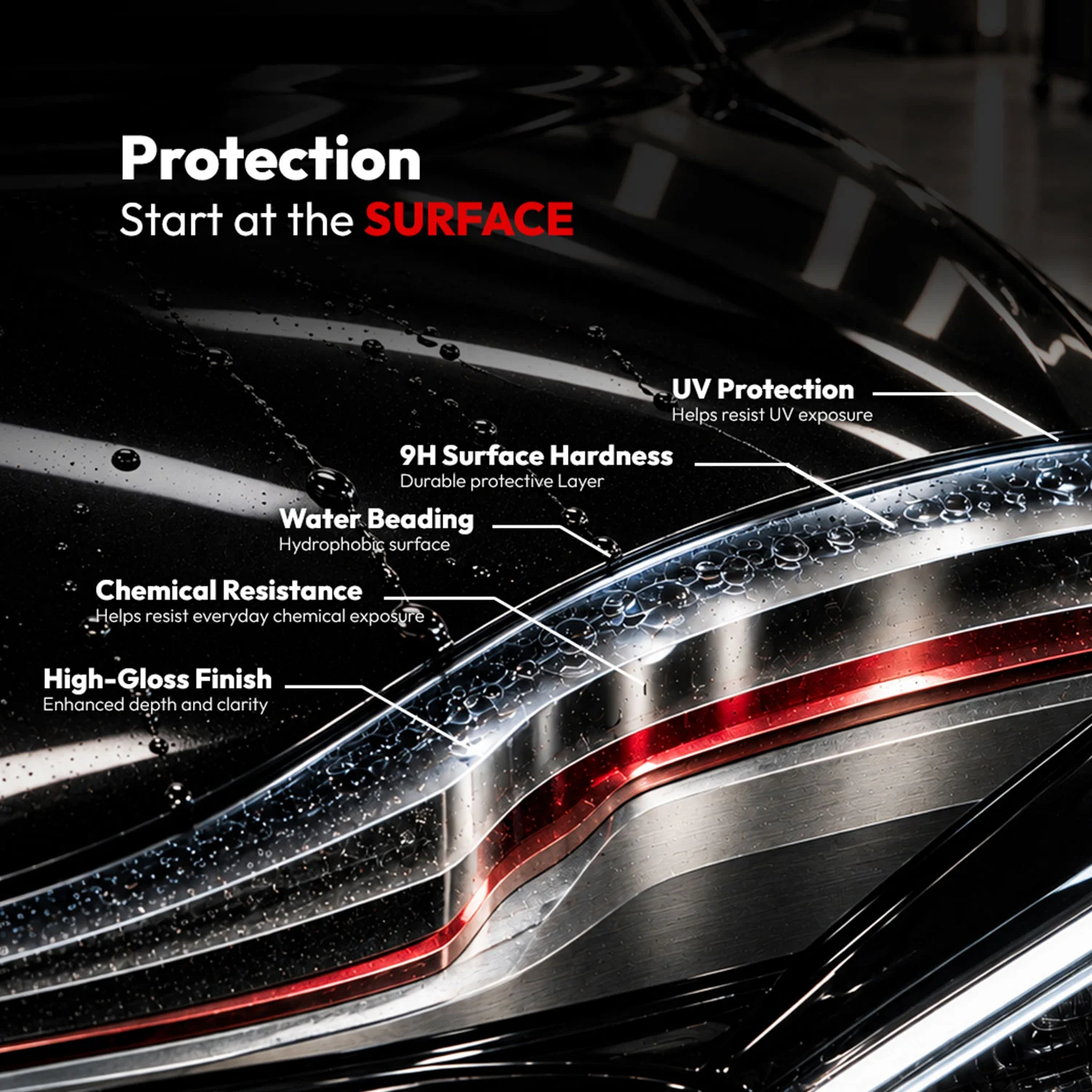 reflectx-ceramic-coating-layers